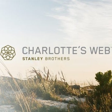Charlotte's Web | DirectHemp.com